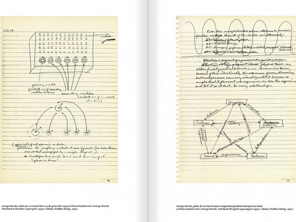 Selecció del catàleg "L'anarquia del silenci. John Cage i l'art experimental" pàgines 234 i 235