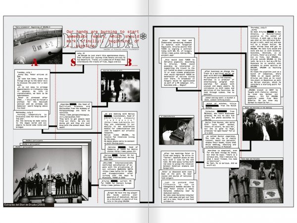Selection from the catalogue 'Nomeda & Gediminas Urbonas. Devices for action', pages 64 and 65
