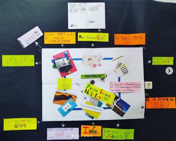 Clone of POSTDATA. Correspondencias de artista con la escuela