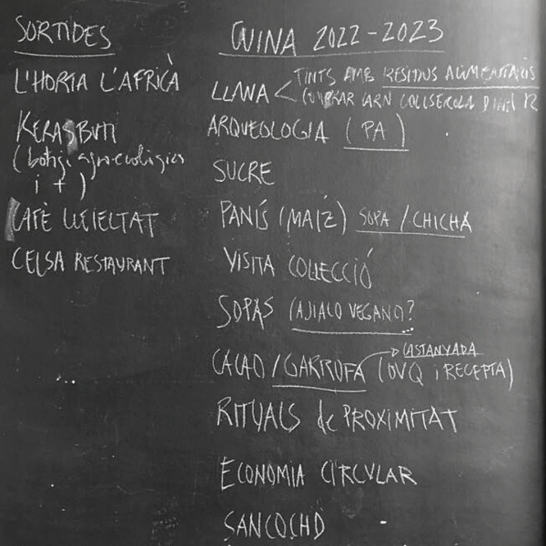 Pizarra con listados escritos con tiza