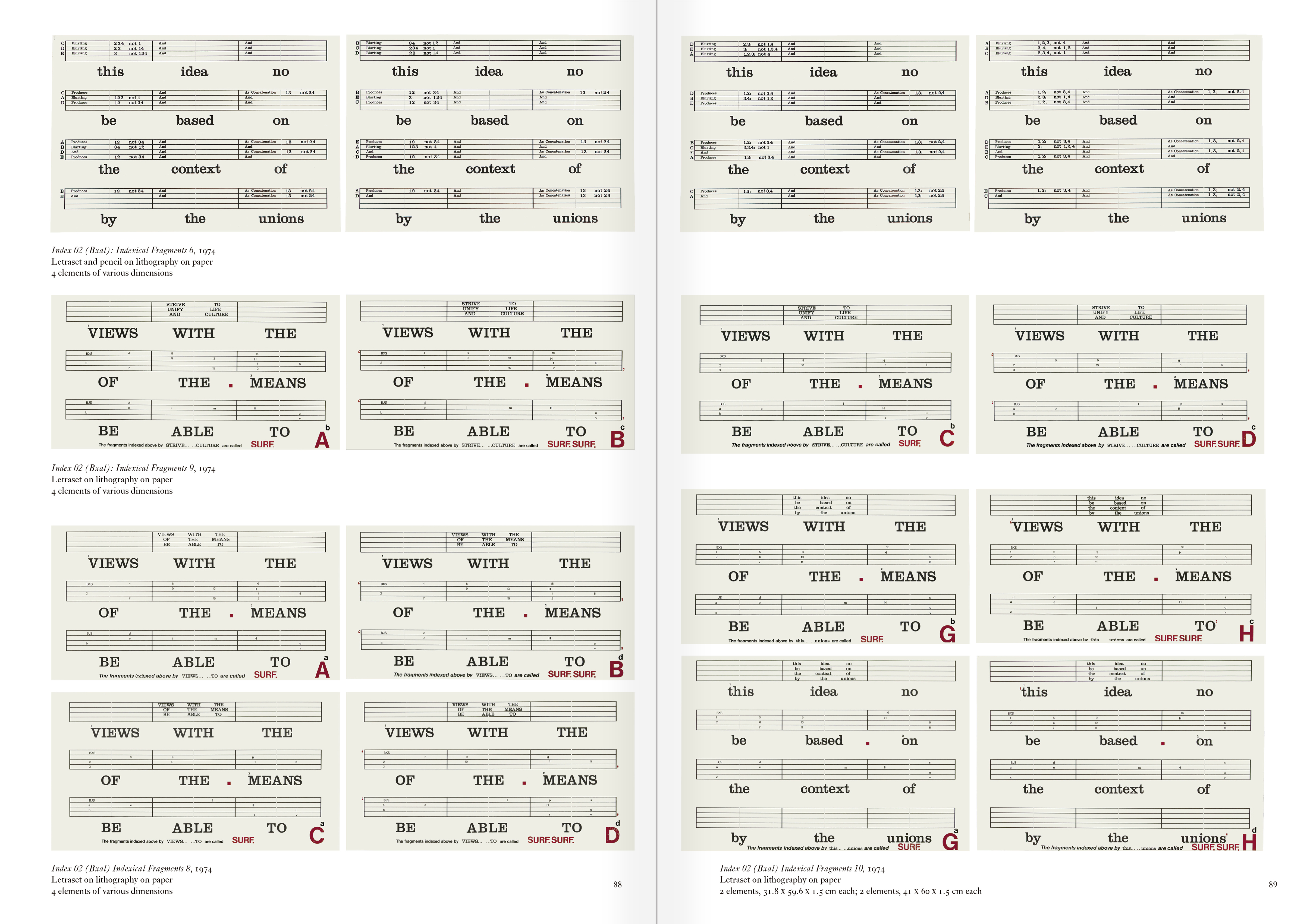 Selection from the catalogue "Art & Language Uncompleted. The Philippe Méaille Collection", pages 88 and 89