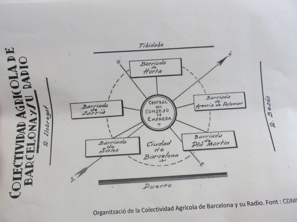 Imatge decorativa