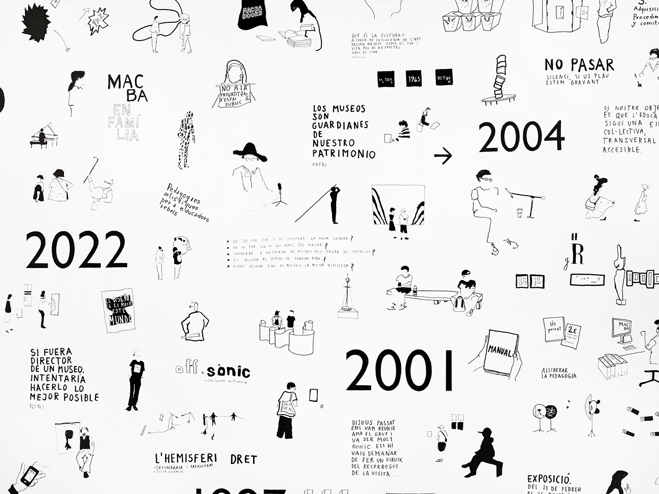 Foto: Juande Jarillo