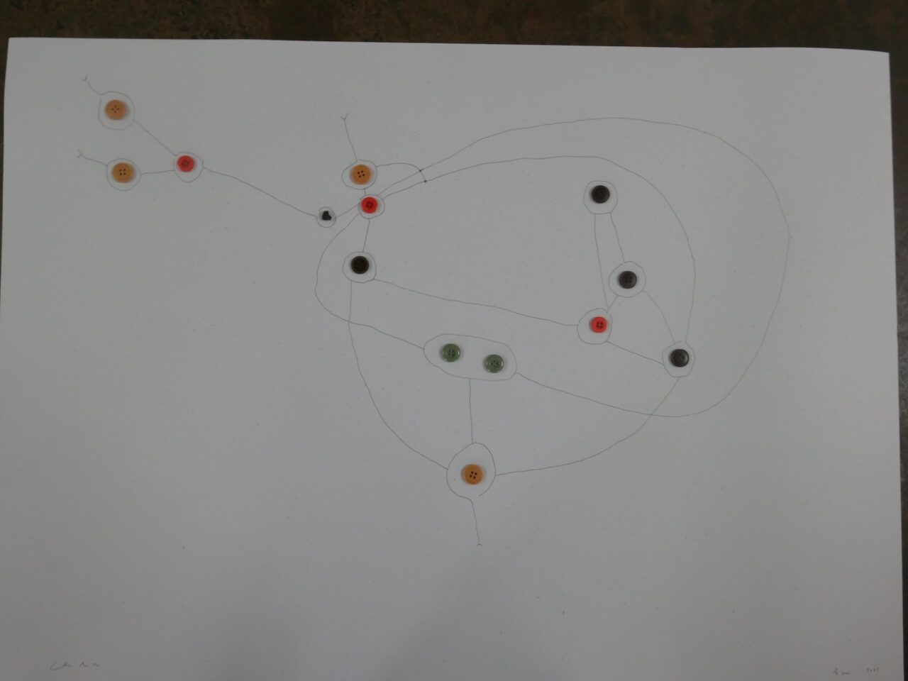 Sobre un fondo blanco, varios botones de colores aparecen marcados con círculos de lápiz que los enlazan entre sí, creando una red de conexiones trazadas a mano.